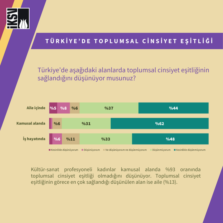 “Akıntıya karşı kürek çekmek zorunda kalmak…”