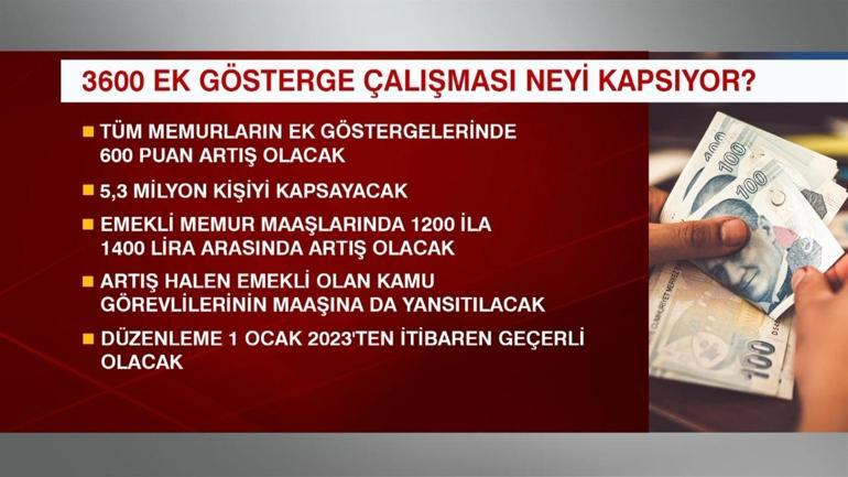 3600 ek gösterge kime, ne sağlayacak