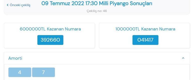 Son dakika: Milli Piyango sonuçları belli oldu Milli Piyango çekiliş bileti sorgulama 9 Temmuz 2022 Milli Piyango sonuçları qr kod öğrenme