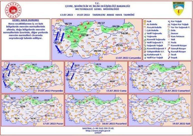 Meteorolojiden sıcaklık açıklaması