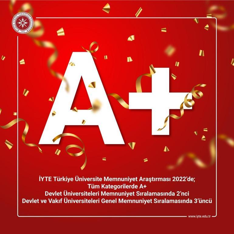 İYTE Türkiye Üniversite Memnuniyet Araştırmasında Tüm Kategorilerde A+ Aldı