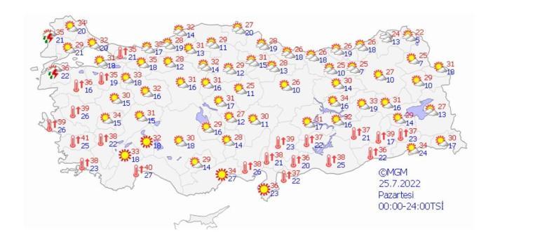 O illere kritik uyarı Bugün hava (25 Temmuz) nasıl olacak