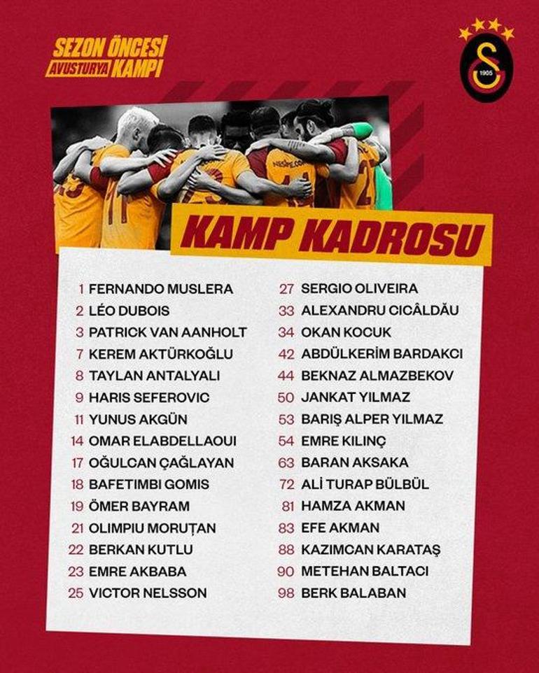 Galatasarayın Avusturya kamp kadrosu belli oldu