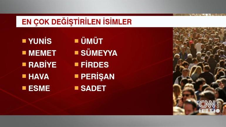 Ad-soyad değişikliği nasıl yapılır