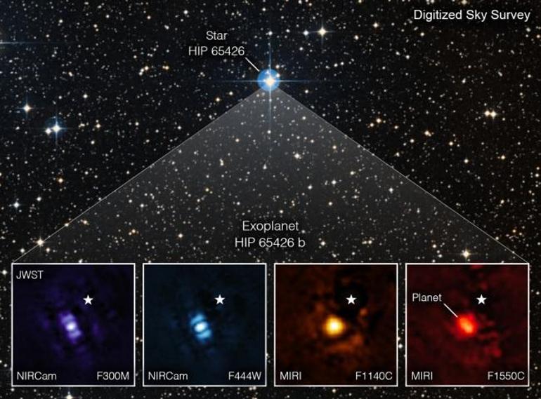 James Webbden yeni haber: İlk kez Güneş sistemi dışında bir gezegen görüntülendi