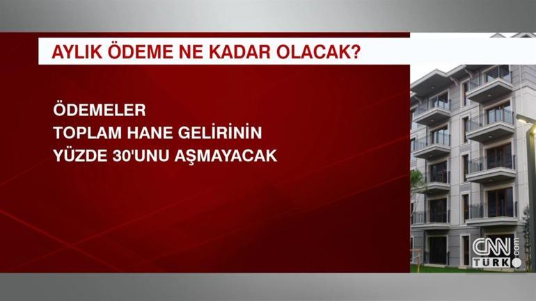 Sosyal konutta dev proje: İşte merak edilenler...