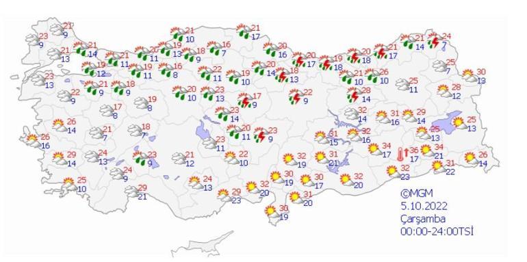 Çok sayıda ile şiddetli sağanak uyarısı 5 Ekim 2022 hava durumu raporu