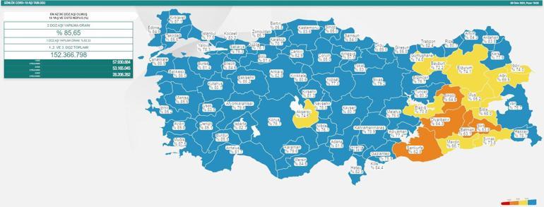 Haftalık koronavirüs tablosu yayımlandı (19-25 Eylül 2022)