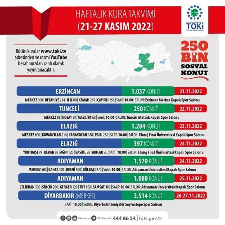 TOKİ Diyarbakır kura çekimi canlı izle Diyarbakır TOKİ kura sonuçları isim listesi ne zaman açıklanacak