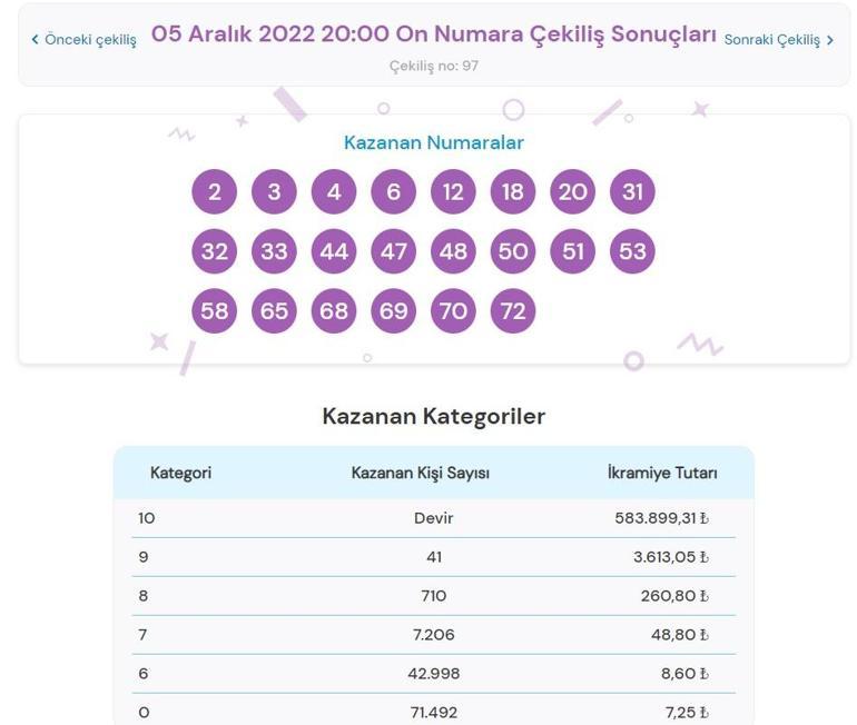 Son dakika: On Numara çekilişi sonuçları belli oldu 5 Aralık 2022 On Numara bilet sorgulama ekranı