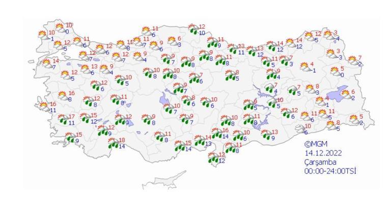 14 Aralık hava durumu: Çok kuvvetli yağış ve rüzgar uyarısı