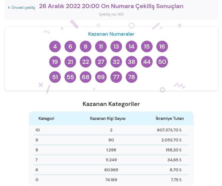 Son dakika: On Numara çekilişi sonuçları belli oldu 26 Aralık 2022 On Numara bilet sorgulama ekranı