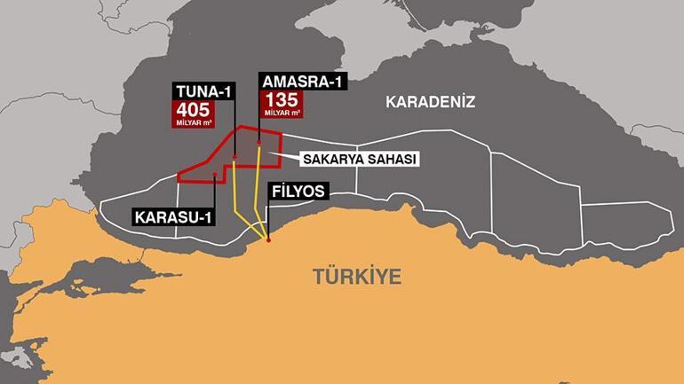 CNN TÜRKte Karadenizdeki tarihi keşfi yorumladı: Çok temiz, kaliteli gaz