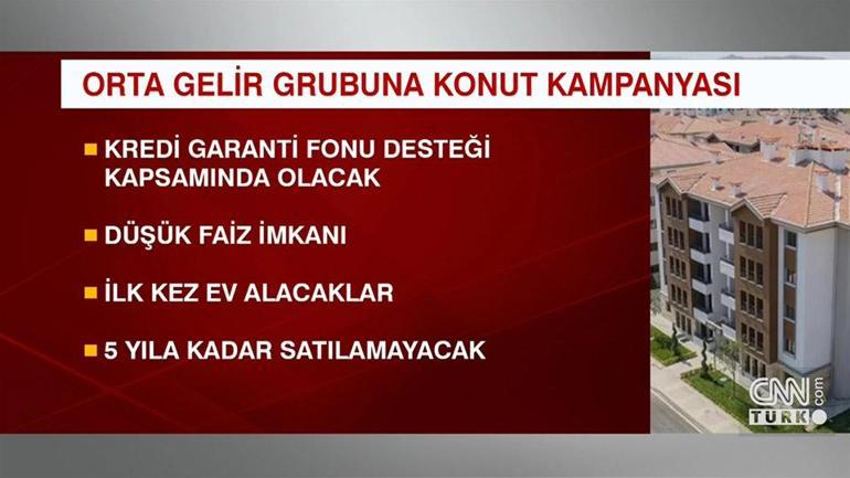 Orta gelirliye konut projesinden kim, nasıl yararlanacak