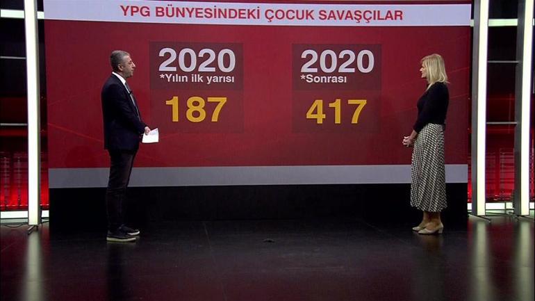 Hollandalı gazeteci Netjes, PKK tarafından nasıl tehdit edildiğini kanıtlarla anlattı