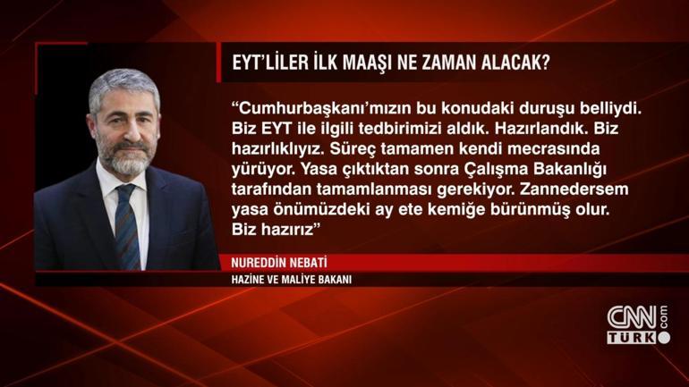 Nebati: Dövize olan ihtiyaç, otomatikman azalacak