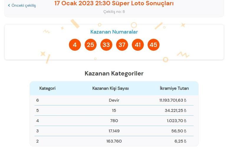 Son dakika: Süper Loto çekilişi sonuçları belli oldu 17 Ocak 2023 Süper Loto bilet sorgulama ekranı
