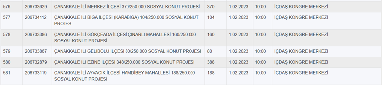 Çanakkale TOKİ 2023 kura çekimi canlı izle... Çanakkale TOKİ kura çekimi sonucu sorgulama e-Devlet