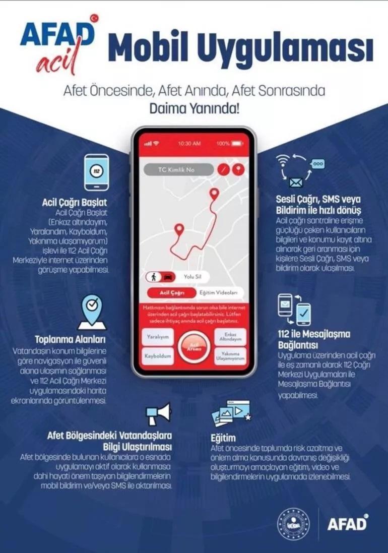 AFAD acil çağrı uygulaması nedir, nasıl kullanılır AFAD acil mobil deprem uygulaması indirme detayları