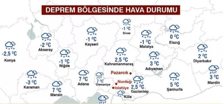 CNN Türk Meteoroloji Danışmanı Orhan Şen paylaştı: Deprem bölgelerinde hava nasıl olacak