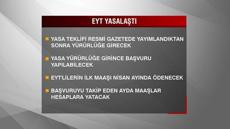 EYT ne zaman yürürlüğe girecek Uzman isim merak edilenleri anlattı