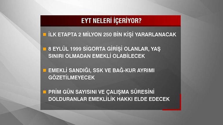 EYT ne zaman yürürlüğe girecek Uzman isim merak edilenleri anlattı