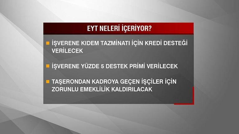 EYT ne zaman yürürlüğe girecek Uzman isim merak edilenleri anlattı