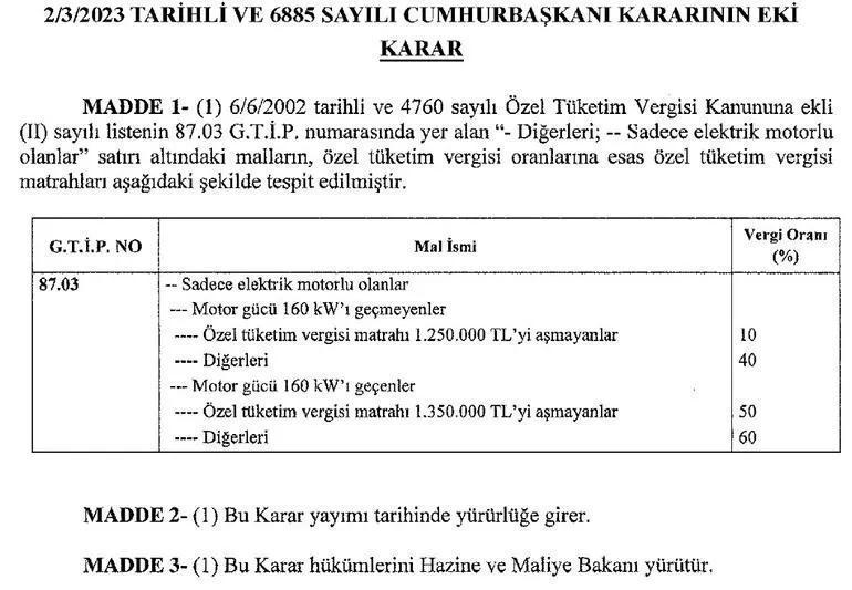 Elektrikli otomobillere matrah güncellemesi İşte detaylar...