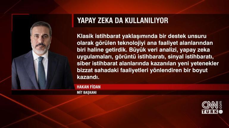 Hakan Fidan, MİTin 2022 yılı faaliyetlerini değerlendirdi İstihbaratta yapay zeka faktörü...