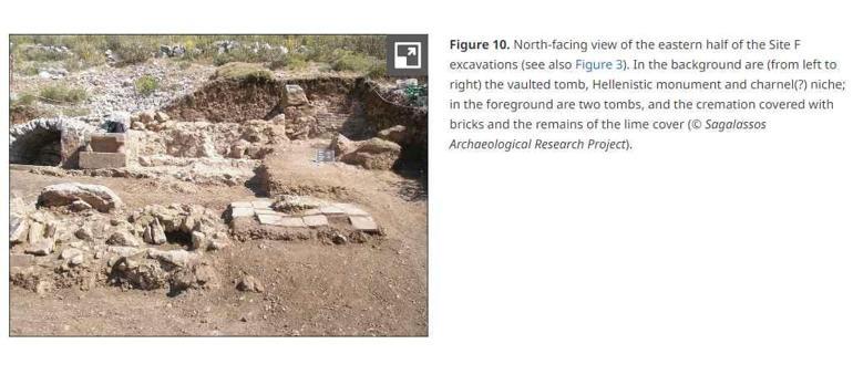 Sagalassos antik kentinde yeni keşif: “Huzursuz ruhları yatıştırmak için kullanılmış