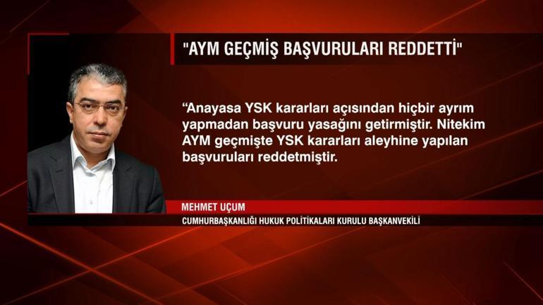 Erdoğanın yeniden adaylığına itirazlar