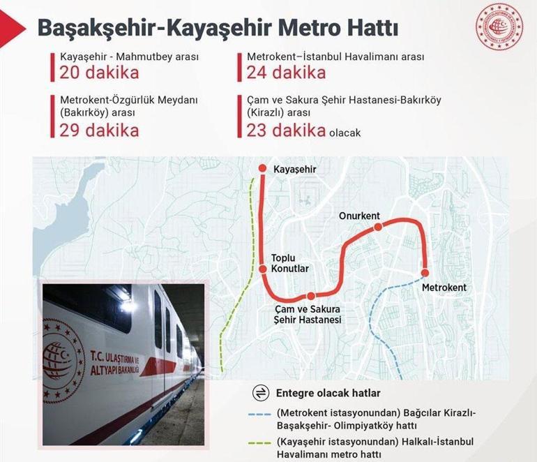 Başakşehir-Kayaşehir metro hattı bugün açılıyor