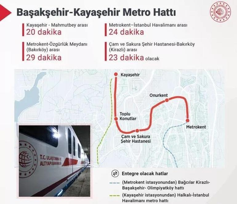 Başakşehir - Kayaşehir metro hattı durakları ve güzergahı Başakşehir - Kayaşehir metro hattı nerelerden geçiyor