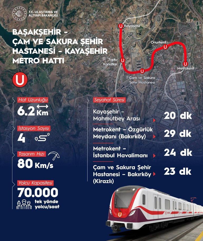 Başakşehir-Kayaşehir metro hattı durakları ve güzergahı Başakşehir-Kayaşehir metro hattı nerelerden geçiyor