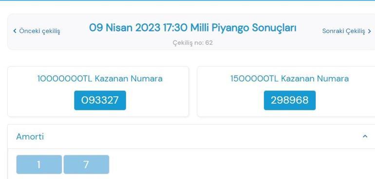 Son dakika: Milli Piyango çekilişi sonuçları belli oldu 9 Nisan Milli Piyango bileti sorgulama ekranı
