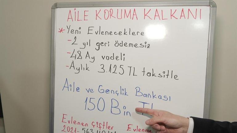 Yeni evlenenlere kredi vaadi: 150 bin TL evlilik kredisinin detayları neler