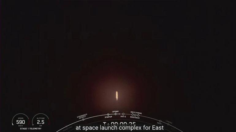 Son dakika... Tarihi anlar: İMECE uydusu uzaya fırlatıldı