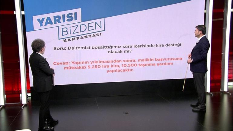 Kentsel dönüşüm için şartlar neler Bakan Murat Kurum CNN Türkte
