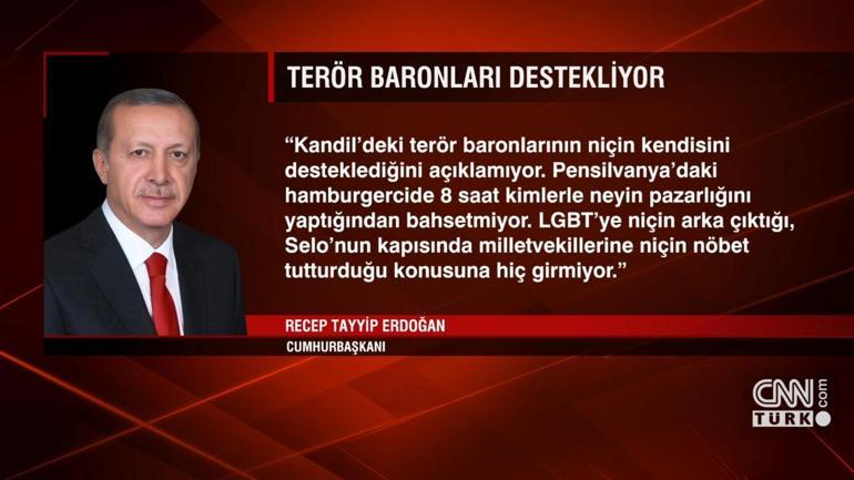 Kılıçdaroğluna terör eleştirisi Erdoğan: Terör baronları niçin kendisini destekliyor