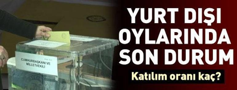 8 Mayıs Pazartesi 2023 gününün son dakika önemli gelişmeleri (CNN TÜRK 11.30 bülteni)