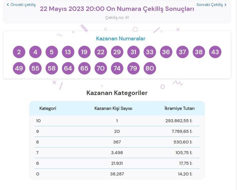 Son dakika: On Numara çekilişi sonuçları belli oldu 22 Mayıs 2023 On Numara bileti sorgulama ekranı