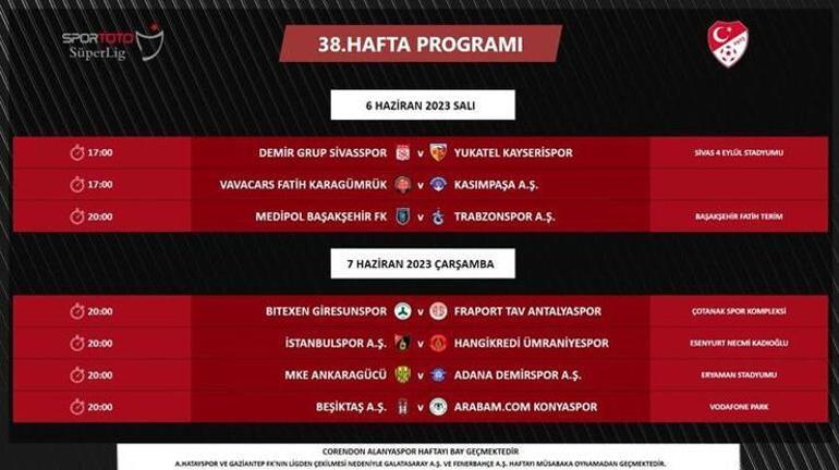 Süper Ligde 38. haftanın programı açıklandı