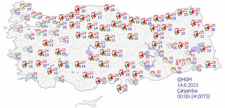 Sağanak etkili olacak 14 Haziran hava durumu: Bugün hava nasıl olacak