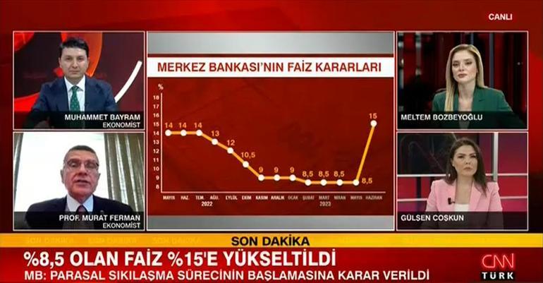 Faiz artırımı kararının etkileri ne zaman hissedilir