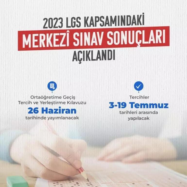 Son dakika...  LGS sonuçları açıklandı