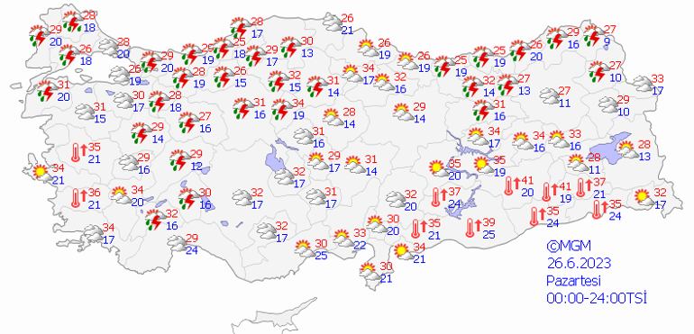 O illere yağış uyarısı 26 Haziran hava durumu: Bugün hava nasıl olacak