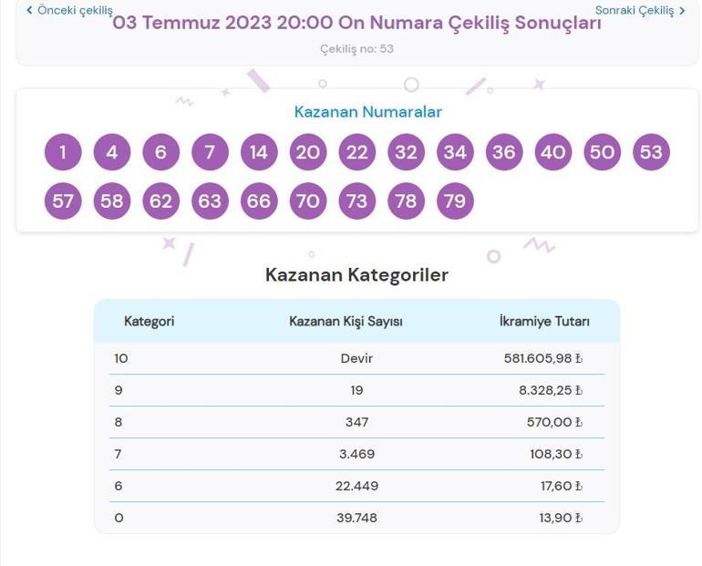 Son dakika: On Numara çekilişi sonuçları belli oldu 3 Temmuz 2023 On Numara bilet sorgulama ekranı