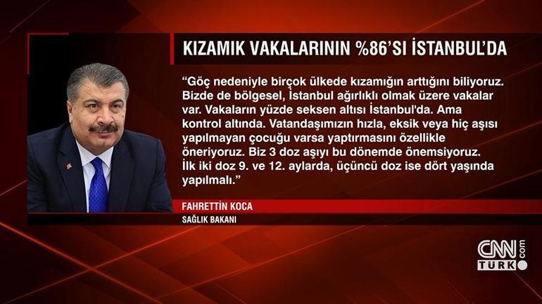 Bakan Kocadan Suriyeli doktor ve kızamık salgını iddiaları ile ilgili açıklama