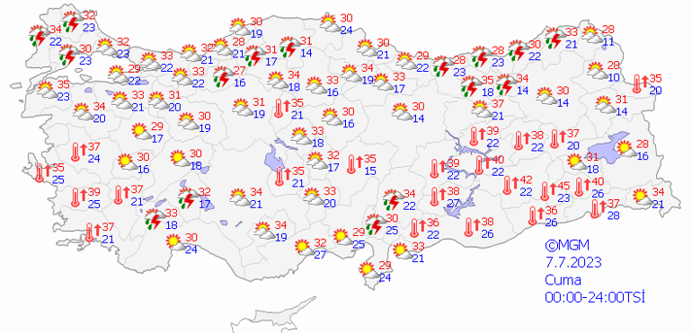 7 Temmuz hava durumu: Bugün hava nasıl olacak, yağmur var mı