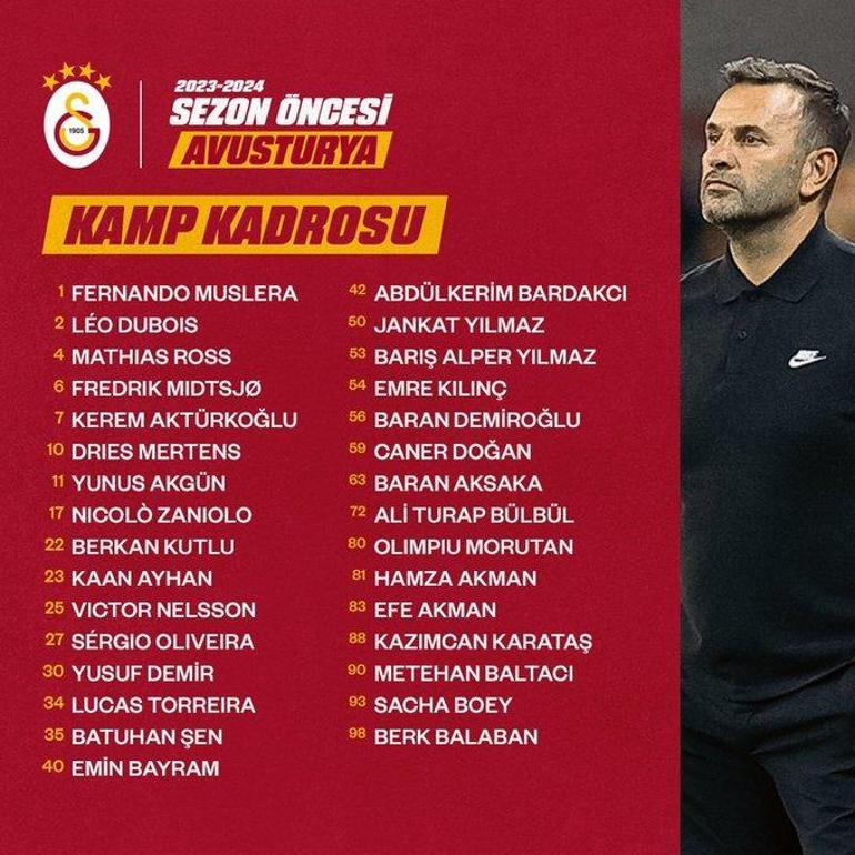 Galatasarayın kamp kadrosu açıklandı